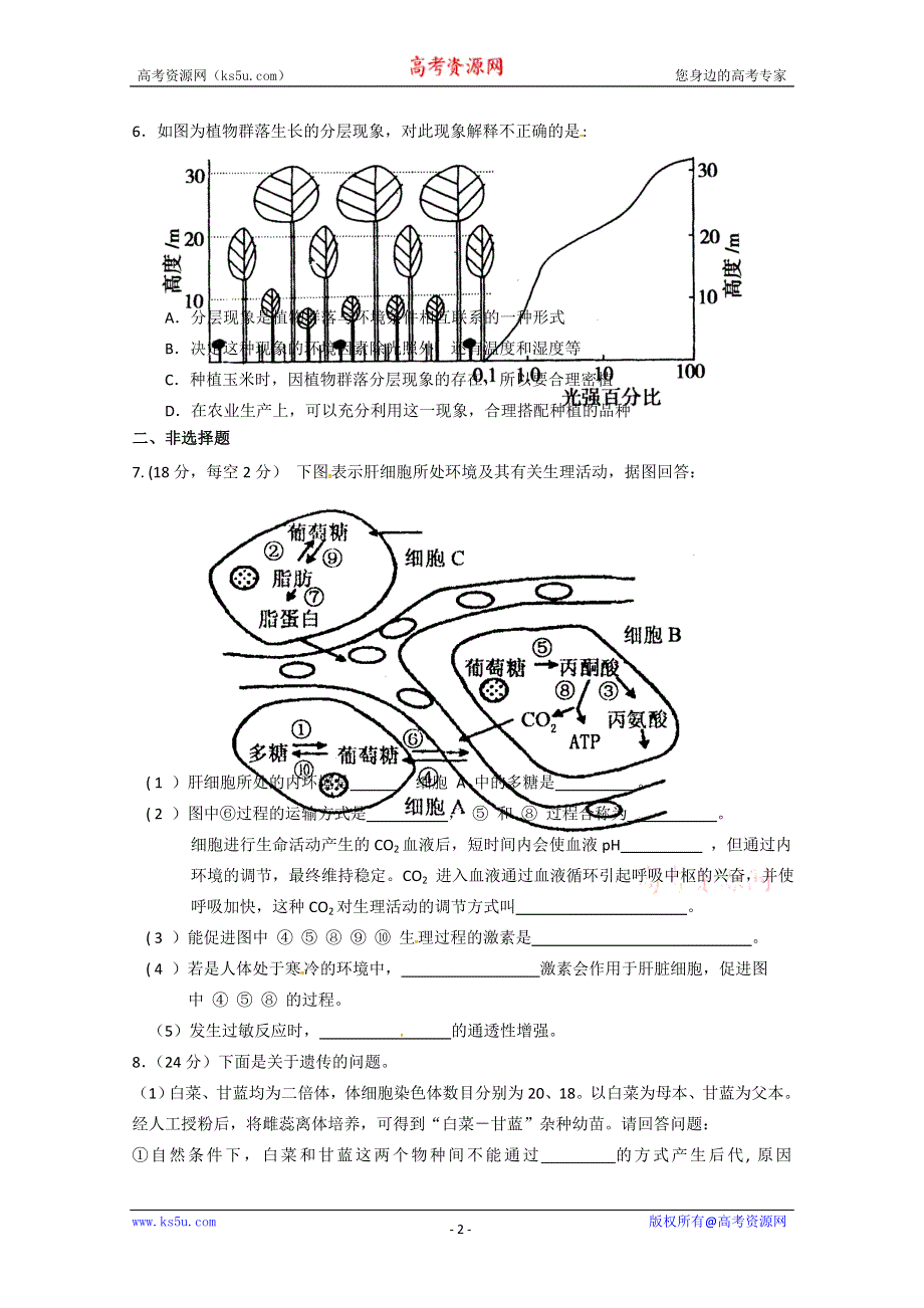 2011年高考生物一轮复习训练卷（20）.doc_第2页