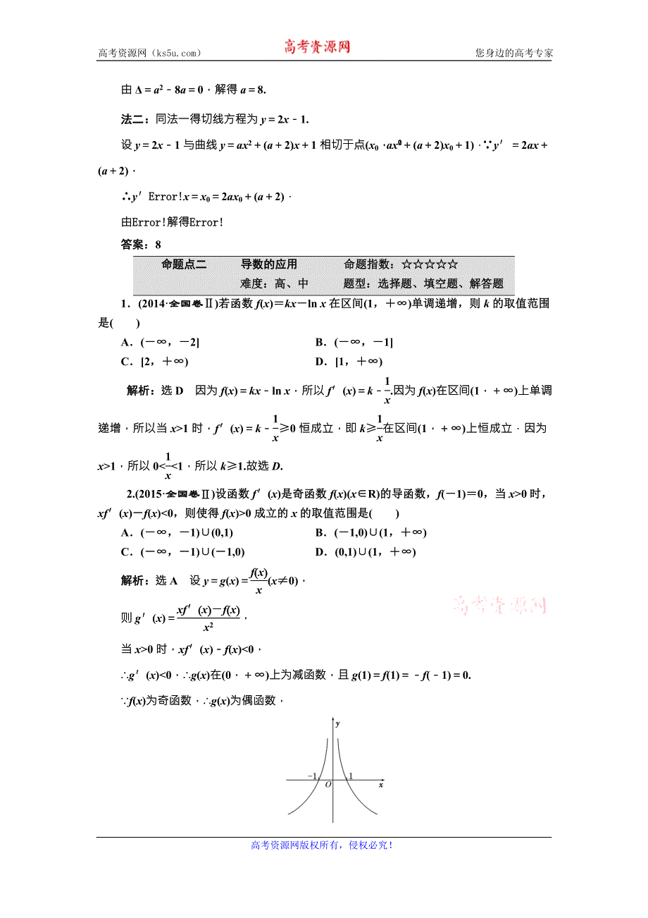 《三维设计》2017届高三数学（理）一轮总复习（人教通用）板块命题点专练（四）　导数及其应用 WORD版含解析.doc_第2页