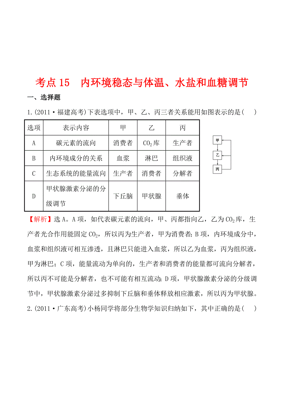 2011年高考生物试题（新课标版）分类汇编15 内环境稳态与体温、水盐和血糖调节 WORD版含解析.doc_第1页