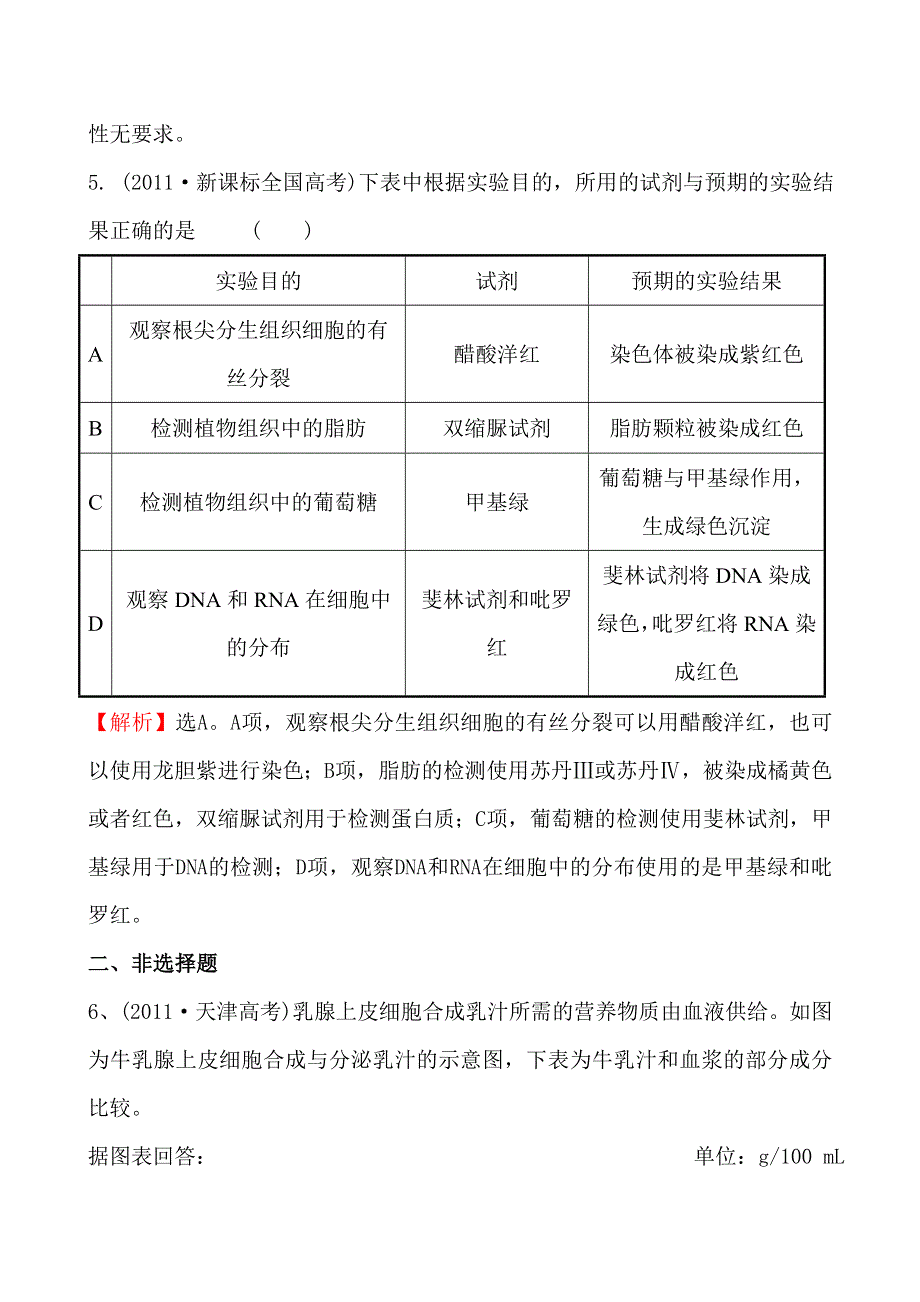 2011年高考生物试题（新课标版）分类汇编1 细胞的分子组成 WORD版含解析.doc_第3页