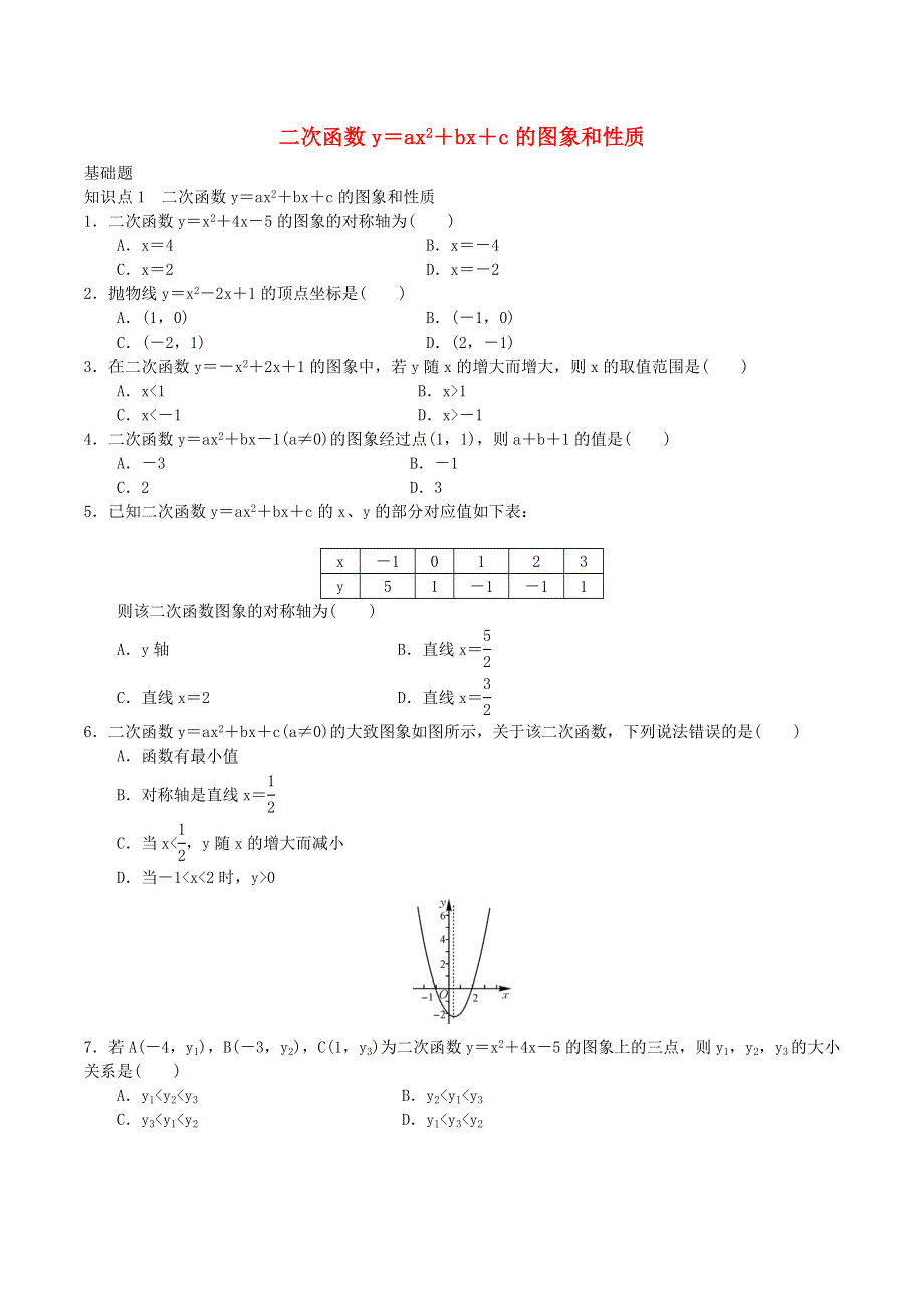 九年级数学上册 第二十二章 二次函数22.1 二次函数的图象和性质22.1.4 二次函数y＝ax2＋bx＋c的图象和性质练习（新版）新人教版.doc_第1页