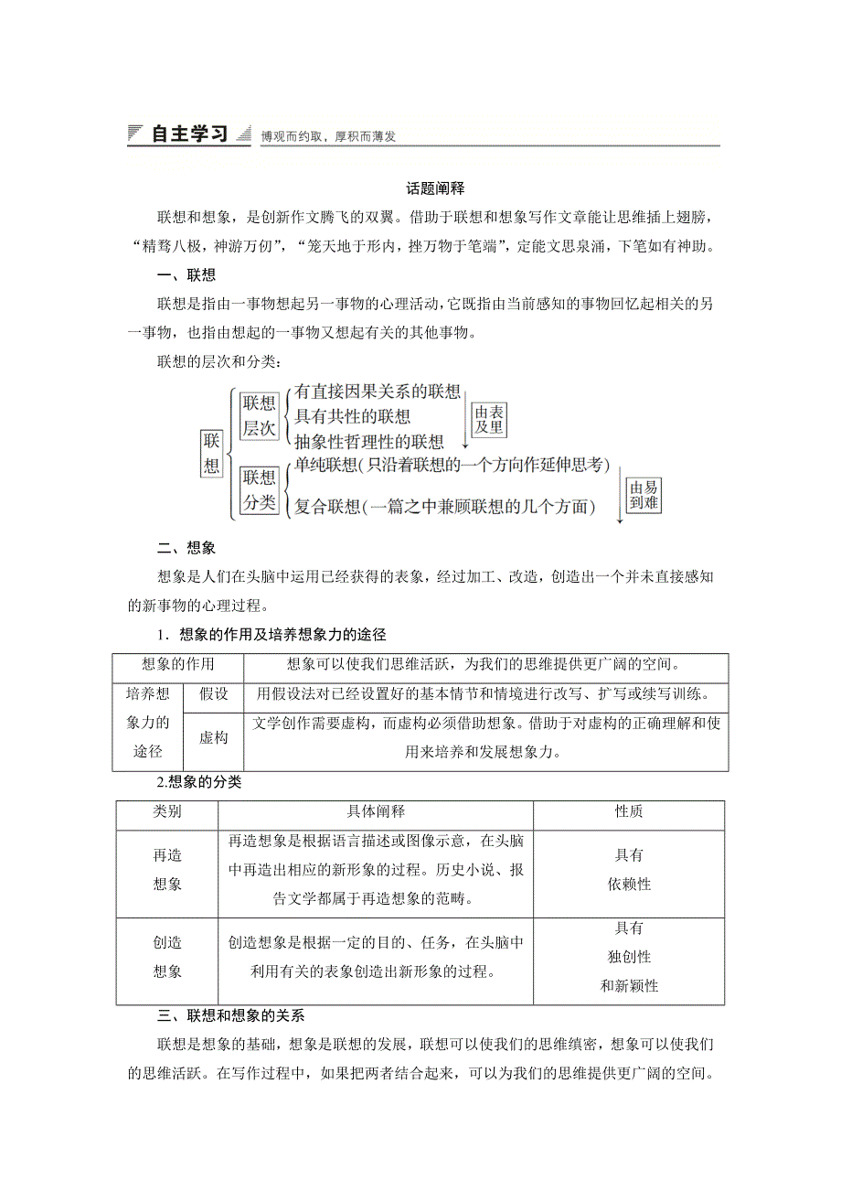 《创新设计》2015-2016学年高二语文人教版选修《 文章写作与修改》学案：第一章第二节 联想与想象 WORD版含答案.doc_第2页