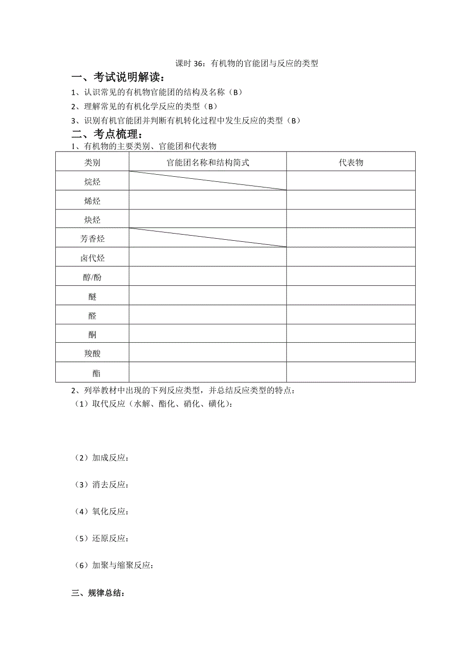 《名校推荐》江苏省南京市金陵中学高三化学一轮复习教学案 课时36 有机物的官能团与反应的类型 .doc_第1页