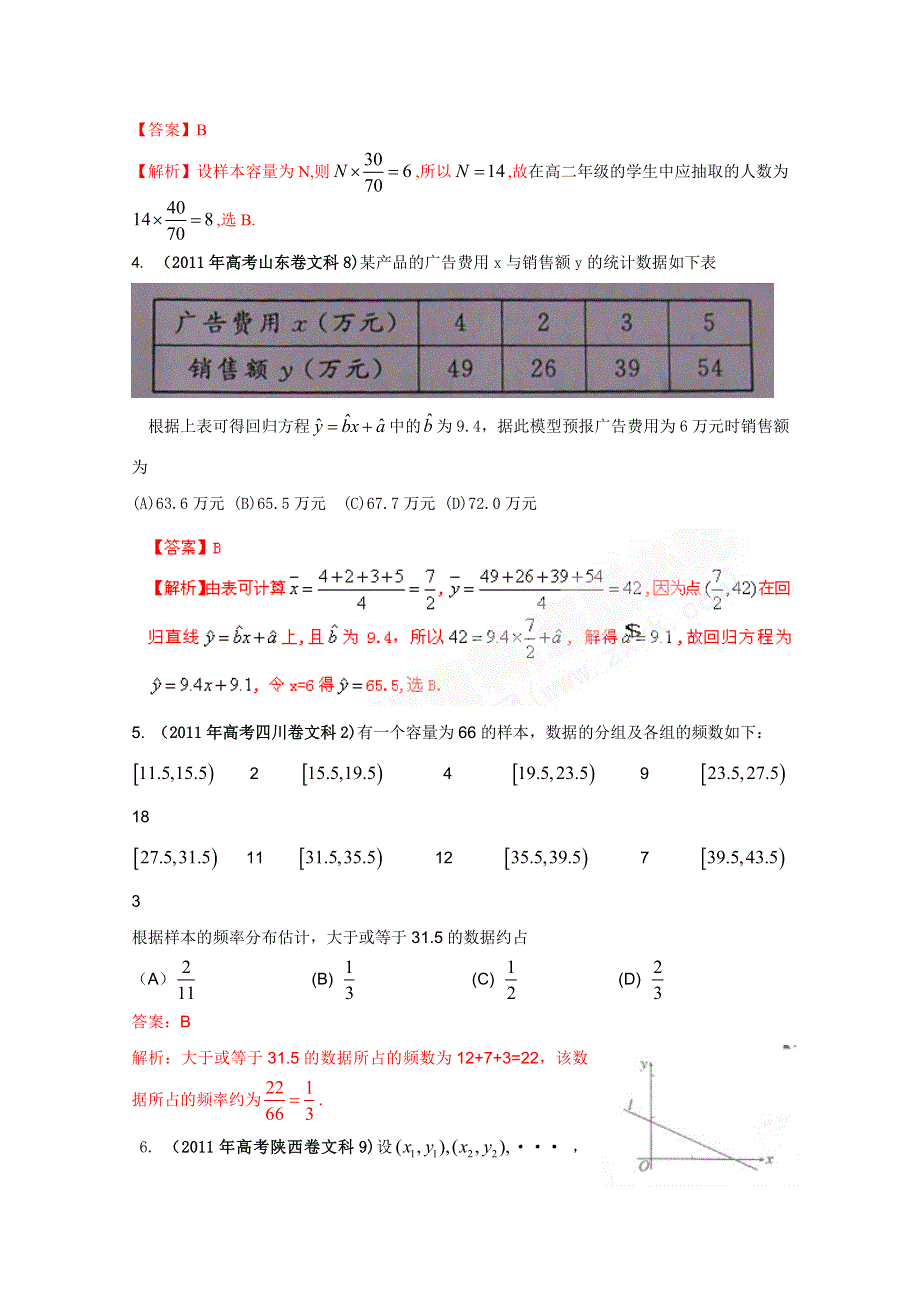 2011年高考真题解析数学（文科）分项版13统计.doc_第2页