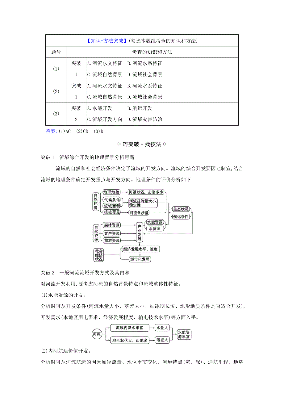 （江苏专用）2021版高考地理一轮复习 第十五章 区际联系与区域协调发展 1 流域内协调发展练习（含解析）新人教版.doc_第2页