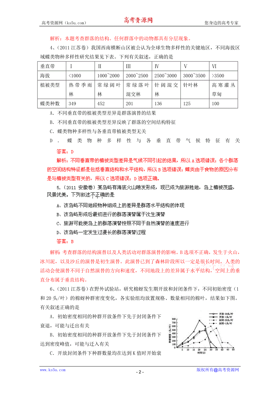 2011年高考真题解析生物分项版12种群和群落.doc_第2页