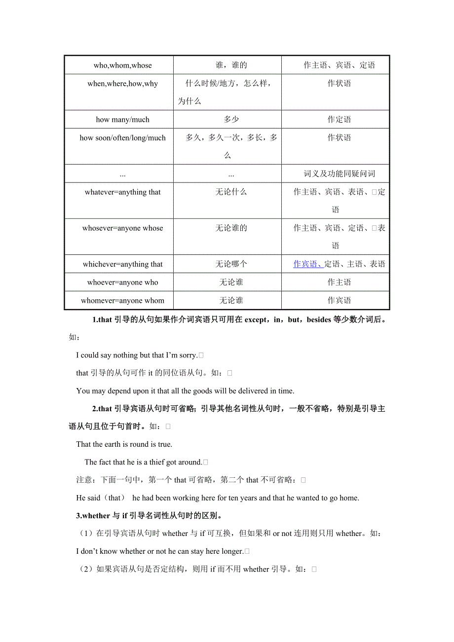 2011年高考英语一轮复习系列（教师版）：专题04名词性从句（教学卷）.doc_第2页