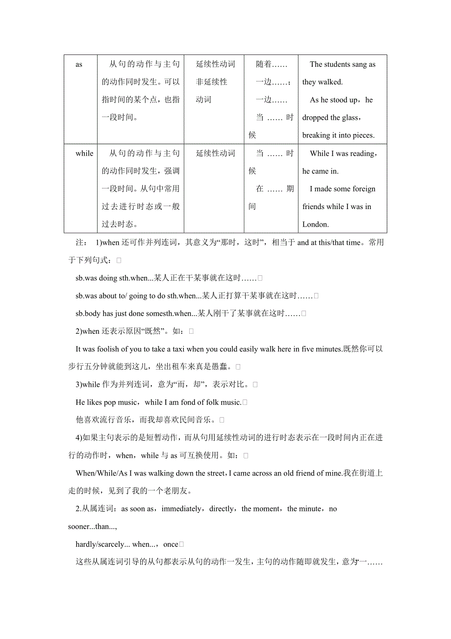 2011年高考英语一轮复习系列（教师版）：专题16状语从句（教学卷）.doc_第2页