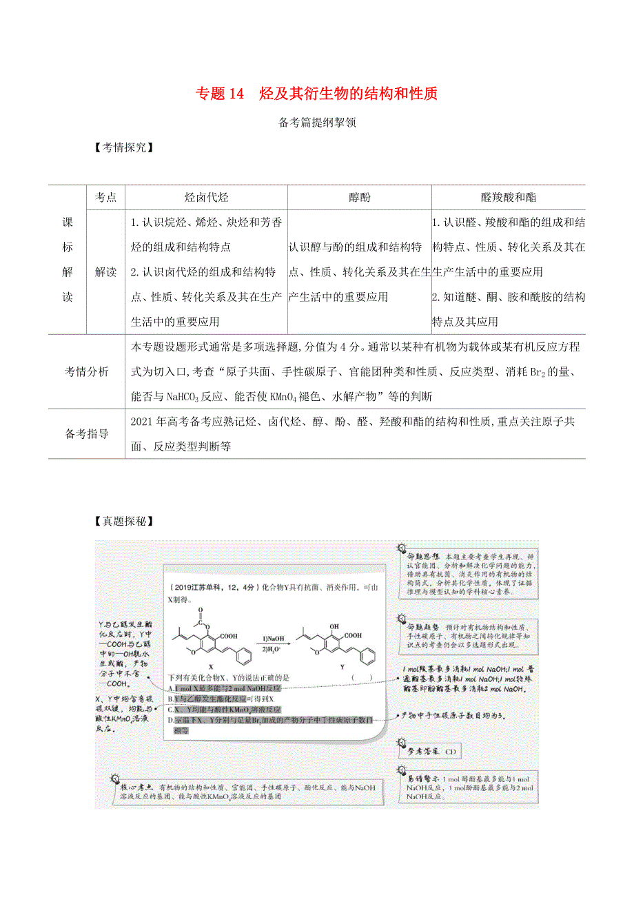 （江苏专用）2021高考化学一轮复习 专题14 烃及其衍生物的结构和性质练习（含解析）.docx_第1页