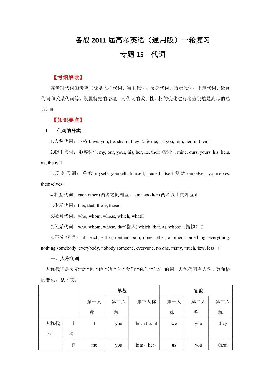 2011年高考英语一轮复习系列（教师版）：专题15代词（教学卷）.doc_第1页