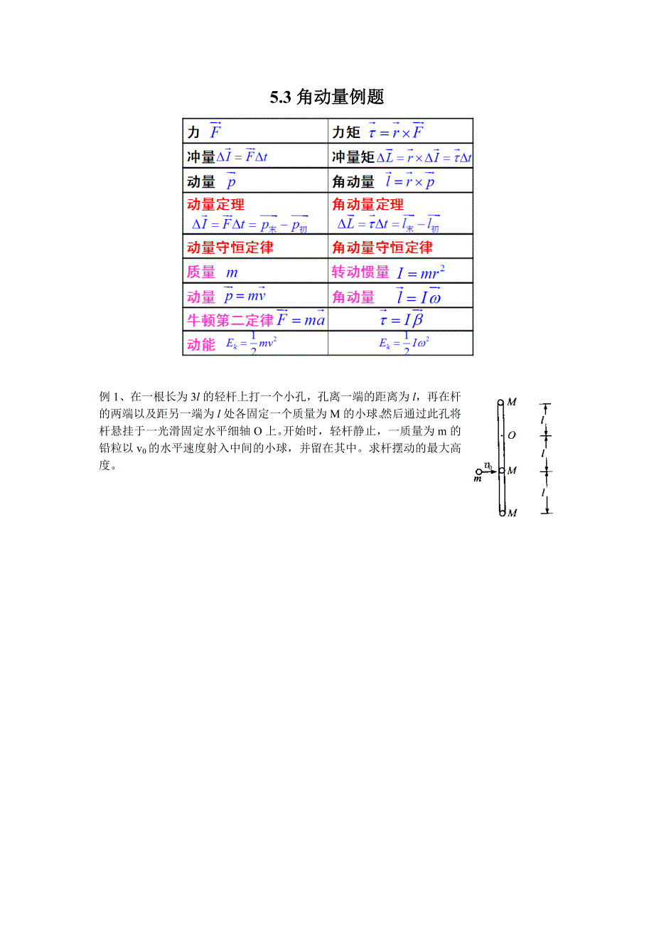 《名校推荐》江苏省南京师范大学附属中学物理竞赛讲义-5.3角动量例题 .doc_第1页