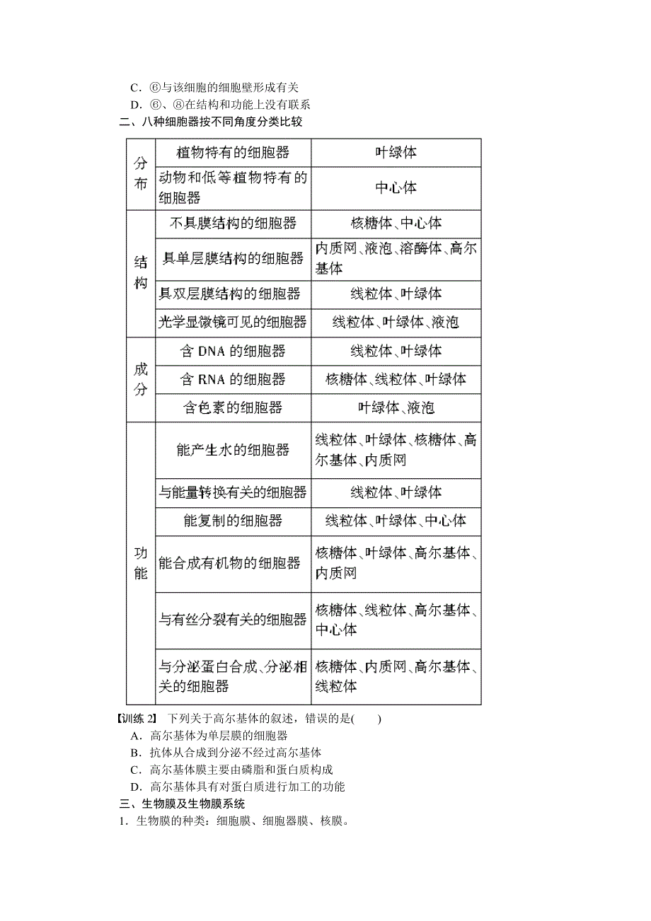 《创新设计》2015-2016高中生物（人教版必修一）：第三章 细胞的基本结构 课时作业12.DOC_第2页