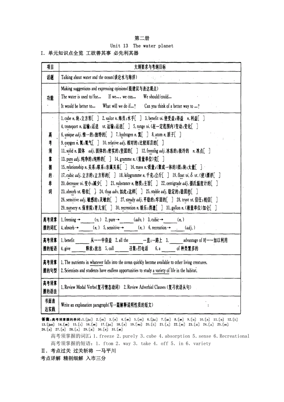 2011年高考英语总复习大纲版知识点精讲精析与高考试题预测：第二册UNIT 13THE WATER PLANET.doc_第1页