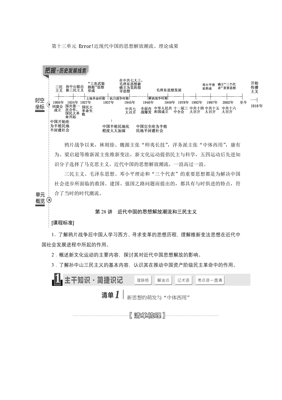 《创新设计》2015届历史一轮总复习：把握线索+主干知识+核心解读+热点突破+演练提升：第十三单元 近现代中国的思想解放潮流、理论成果WORD版含答案.doc_第1页