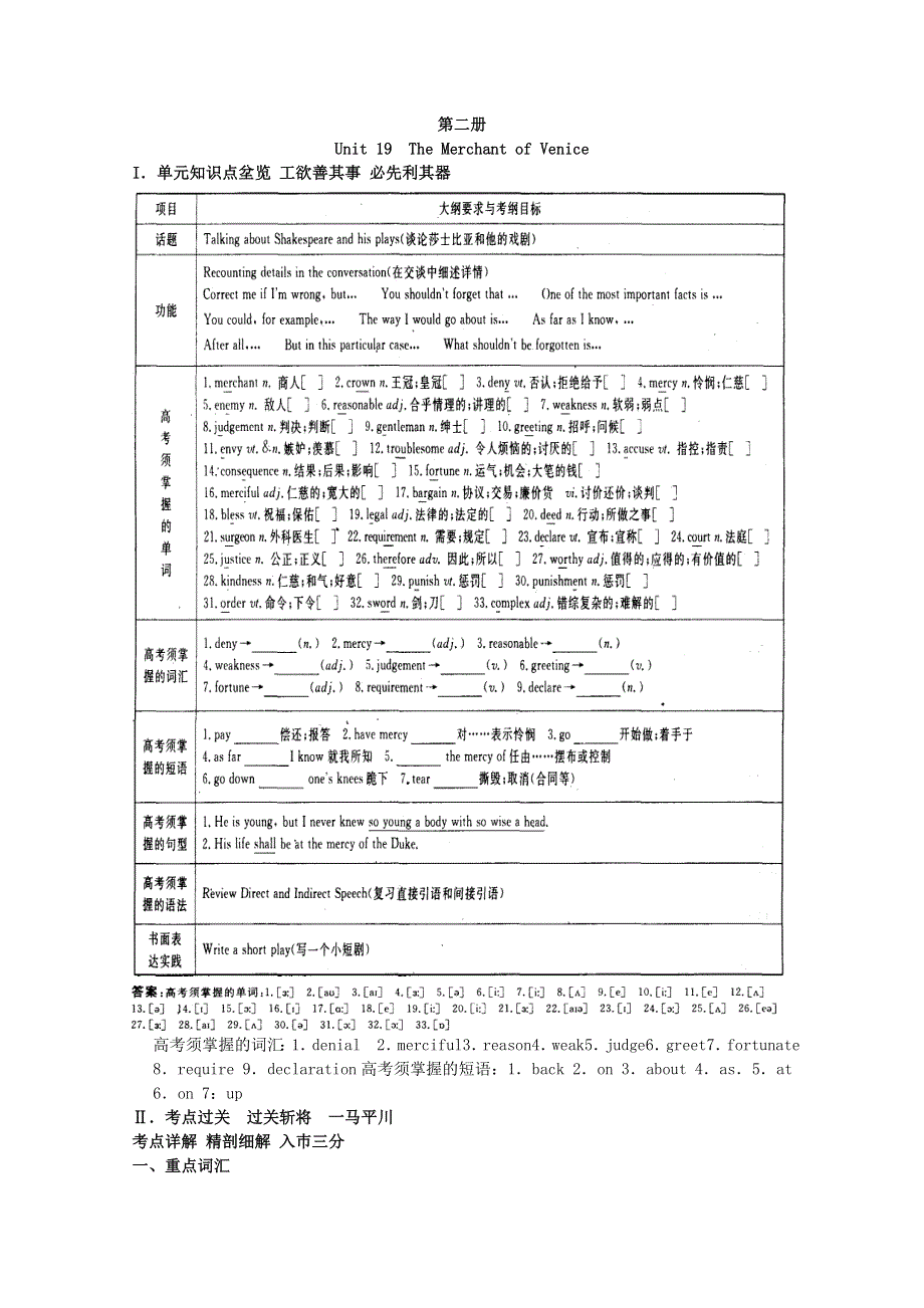 2011年高考英语总复习大纲版知识点精讲精析与高考试题预测：第二册UNIT 19THE MERCHANT OF VENICE.doc_第1页