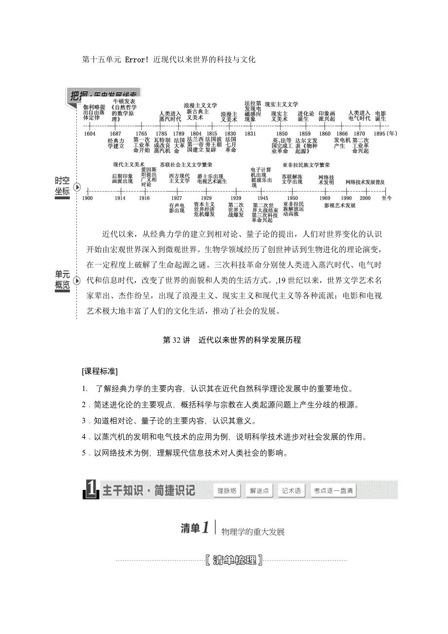 《创新设计》2015届历史一轮总复习：把握线索+主干知识+核心解读+热点突破+演练提升：第十五单元 近现代以来世界的科技与文化 WORD版含答案.doc_第1页