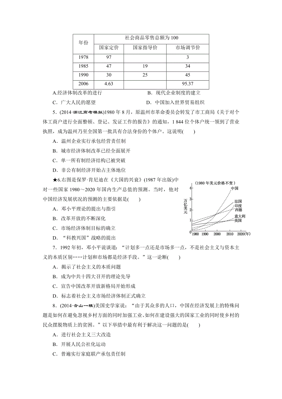 《创新设计》2015届高三历史一轮总复习：课时跟踪检测：第九单元(二十)　改革开放的新局面 WORD版含答案.doc_第2页