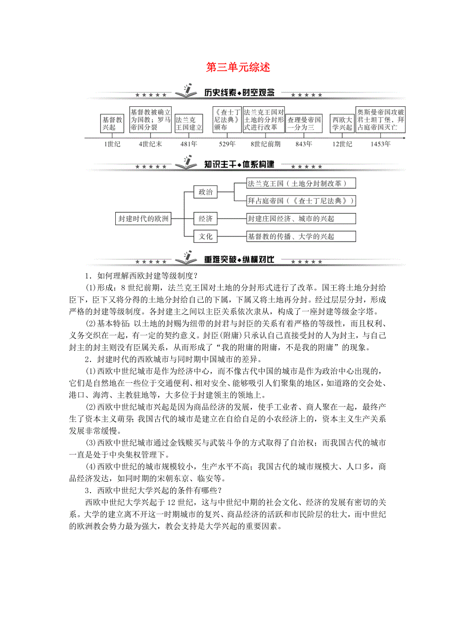 九年级历史上册 第三单元 封建时代的欧洲单元综述 新人教版.doc_第1页