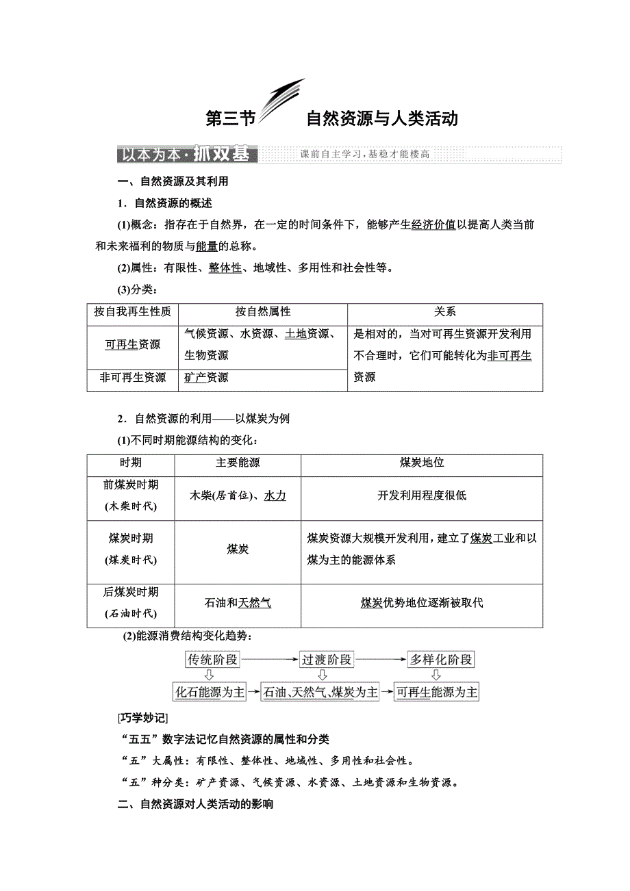 《三维设计》2017-2018学年高中地理湘教版必修1教学案：第四章 第三节 自然资源与人类活动 WORD版含答案.doc_第1页