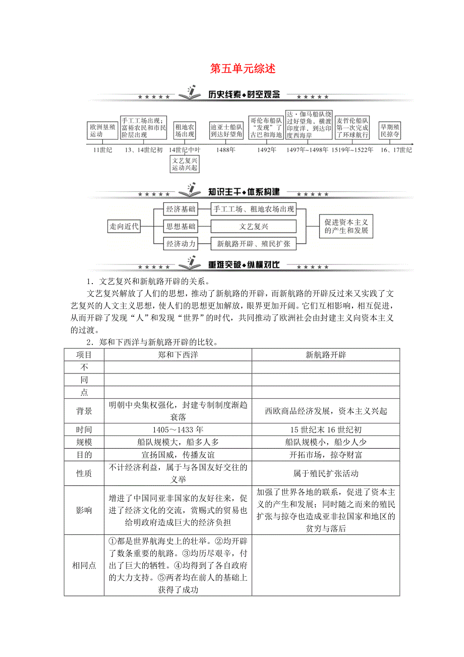 九年级历史上册 第五单元 走向近代单元综述 新人教版.doc_第1页