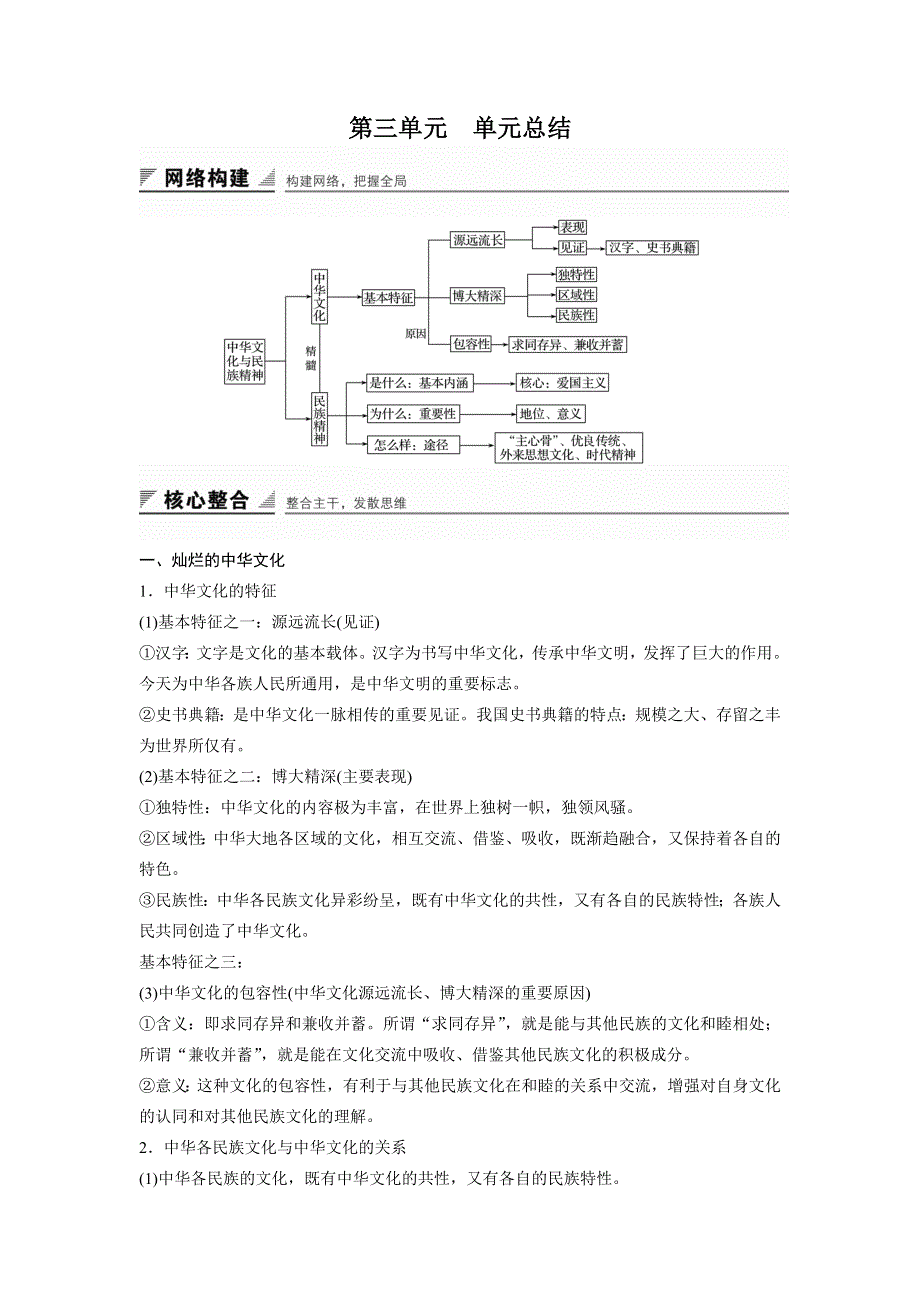 《创新设计》2015-2016学年高二政治人教版必修3学案：第三单元 中华文化与民族精神 单元总结 WORD版含答案.doc_第1页