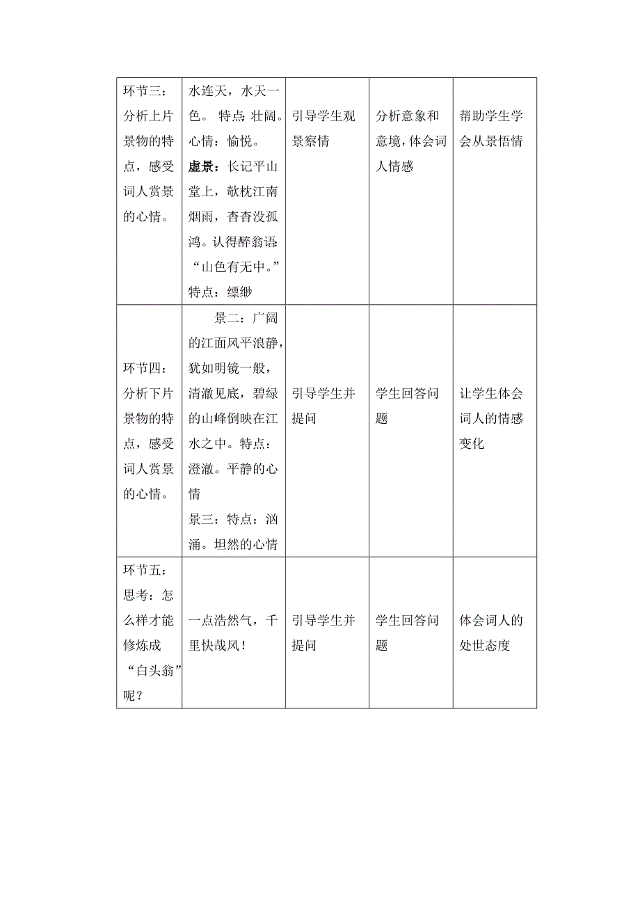 《名校推荐》广东省佛山市第一中学粤教版语文《唐诗宋词元散曲选读》第三单元第14课 胸有浩然气,身御快哉风——《水调歌头 黄州快哉亭赠张偓佺》 教案.doc_第2页