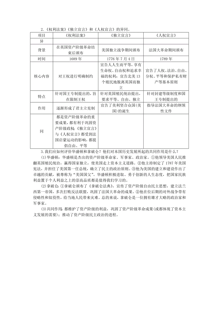 九年级历史上册 第六单元 资本主义制度的初步确立单元综述 新人教版.doc_第2页