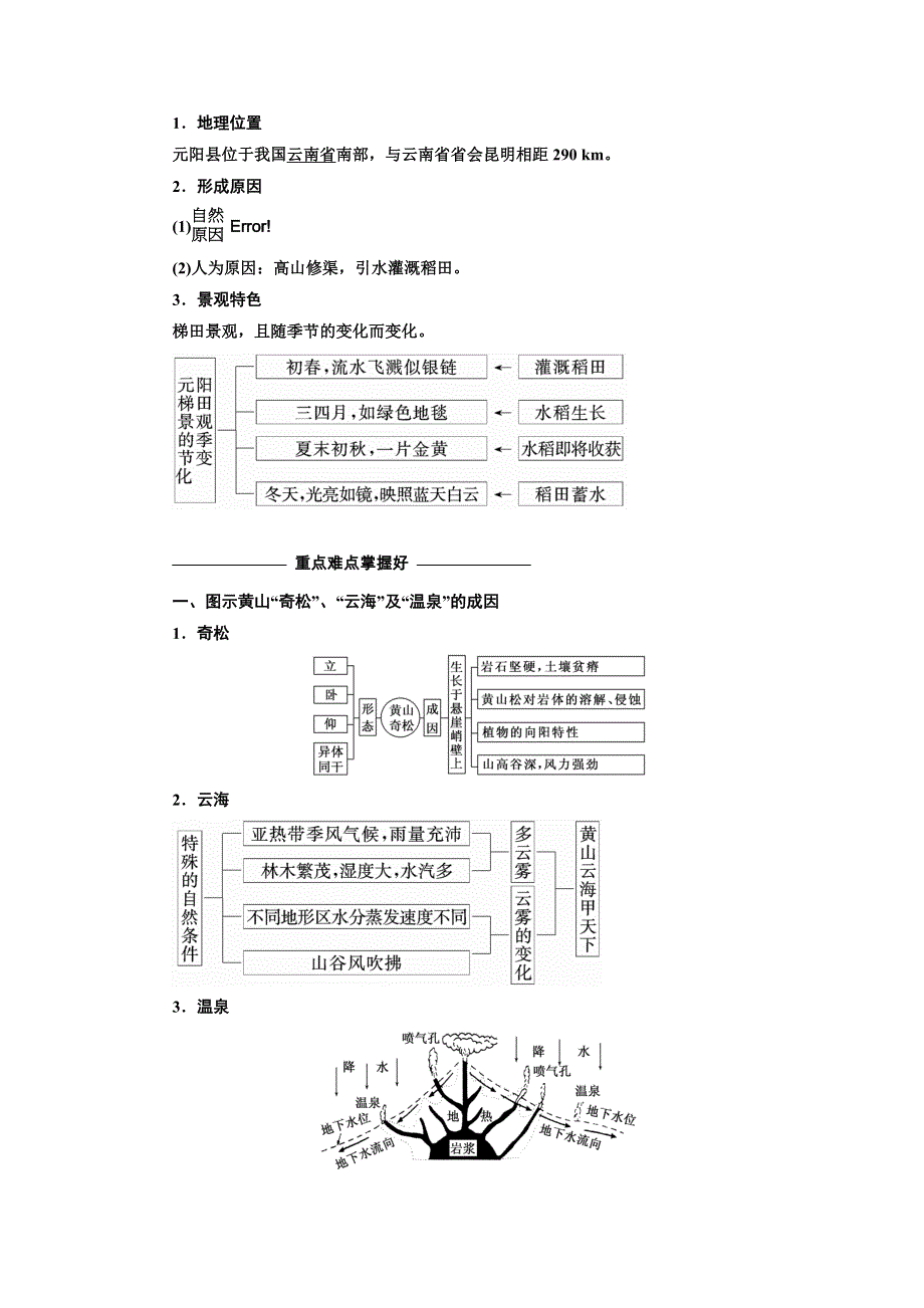 《三维设计》2017-2018学年高中地理人教版选修3教学案：第三章 第三节 中外著名旅游景观欣赏 WORD版含答案.doc_第2页