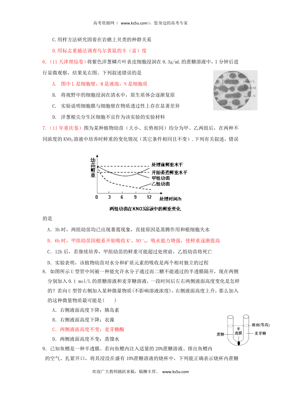 2013届高三生物一轮复习 单元练习 分子与细胞 第4章细胞的物质输入和输出.doc_第2页