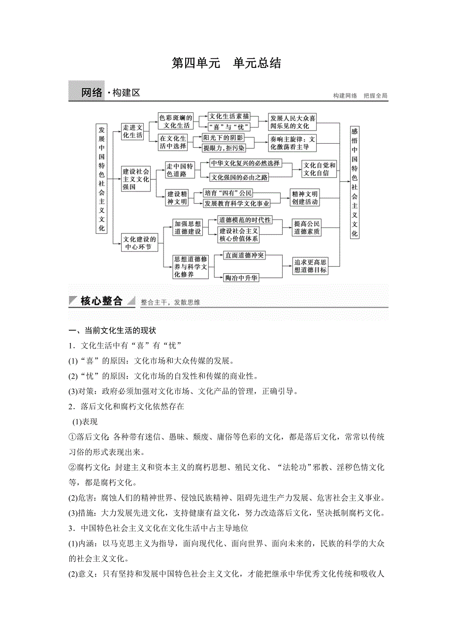 《创新设计》2015-2016学年高二政治人教版必修3学案：第四单元 发展中国特色社会主义文化 单元总结 WORD版含答案.doc_第1页