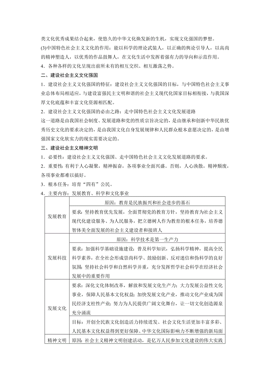 《创新设计》2015-2016学年高二政治人教版必修3学案：第四单元 发展中国特色社会主义文化 单元总结 WORD版含答案.doc_第2页