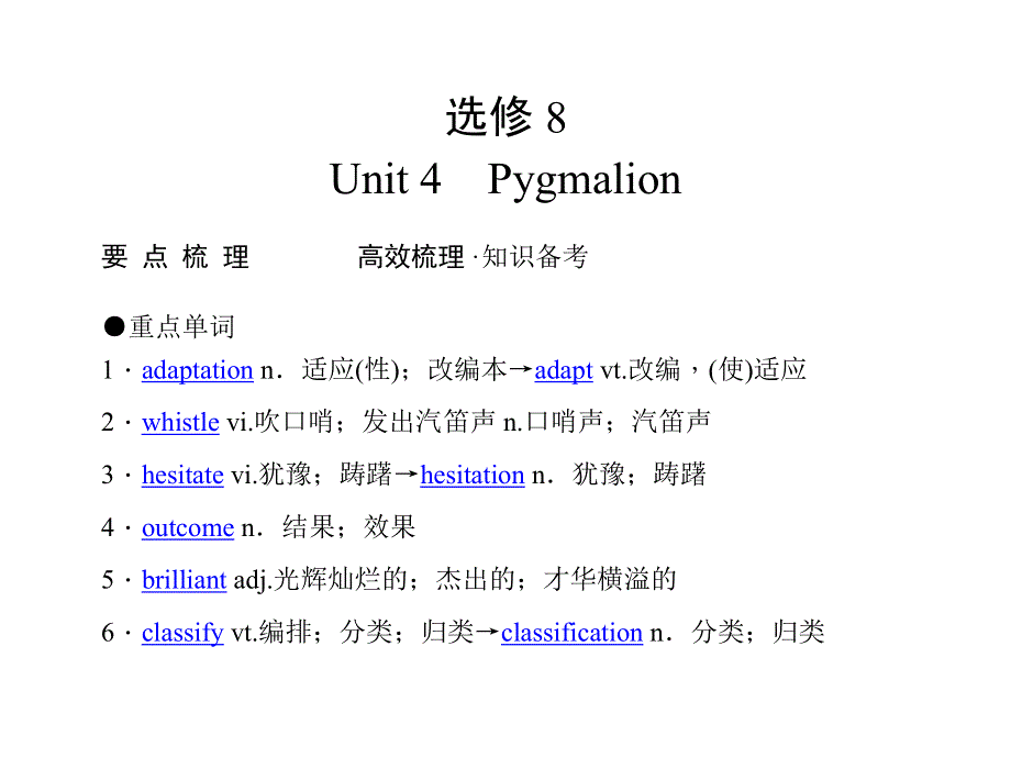 2011年高考英语（人教版）要点梳理 重点突破：选修8 UNIT 4　PYGMALION.doc_第1页