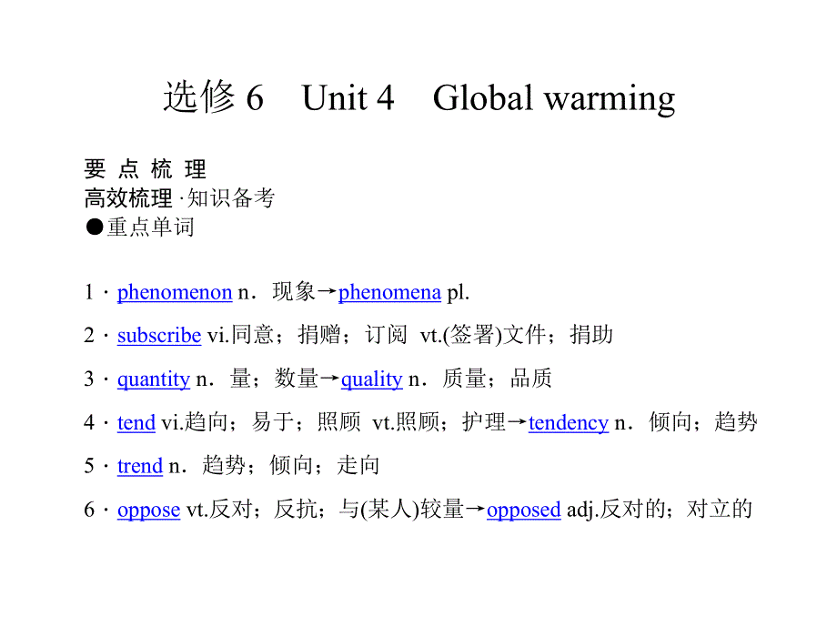 2011年高考英语（人教版）要点梳理 重点突破：选修6 UNIT 4　GLOBAL WARMING.doc_第1页