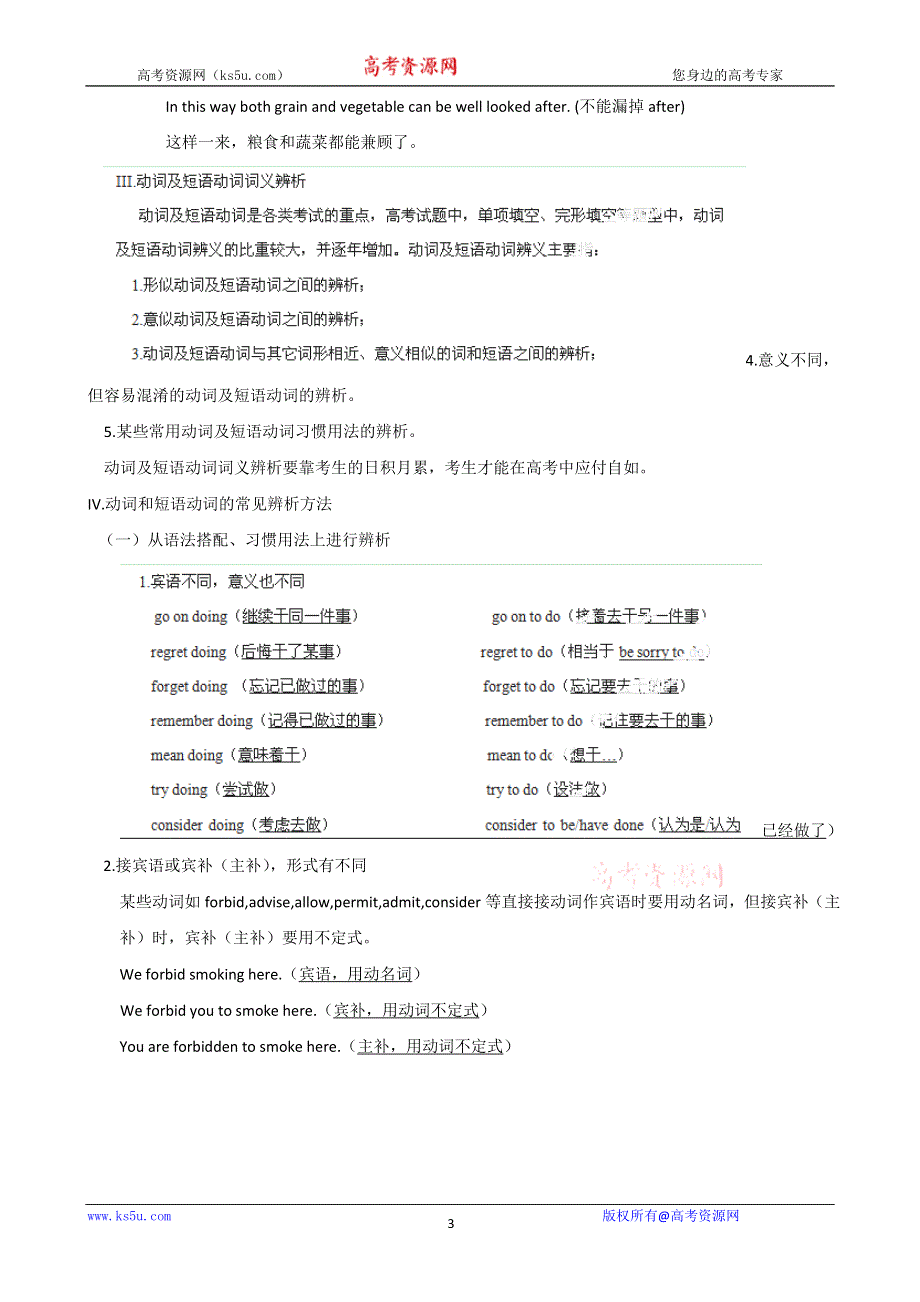 2013届高三英语名校试题精品汇编巨献（第1期）专题06 动词及动词短语（教师版）.doc_第3页