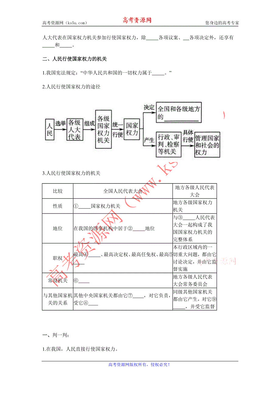 《名校推荐》河北定州中学2015-2016学年高一政治必修二《5.1人民代表大会：国家权力机关》学案 .doc_第2页