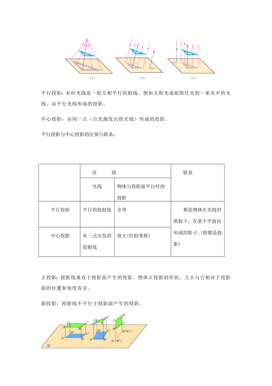 九年级数学下册 第3章 投影与视图知识点汇总（新版）湘教版.doc_第3页