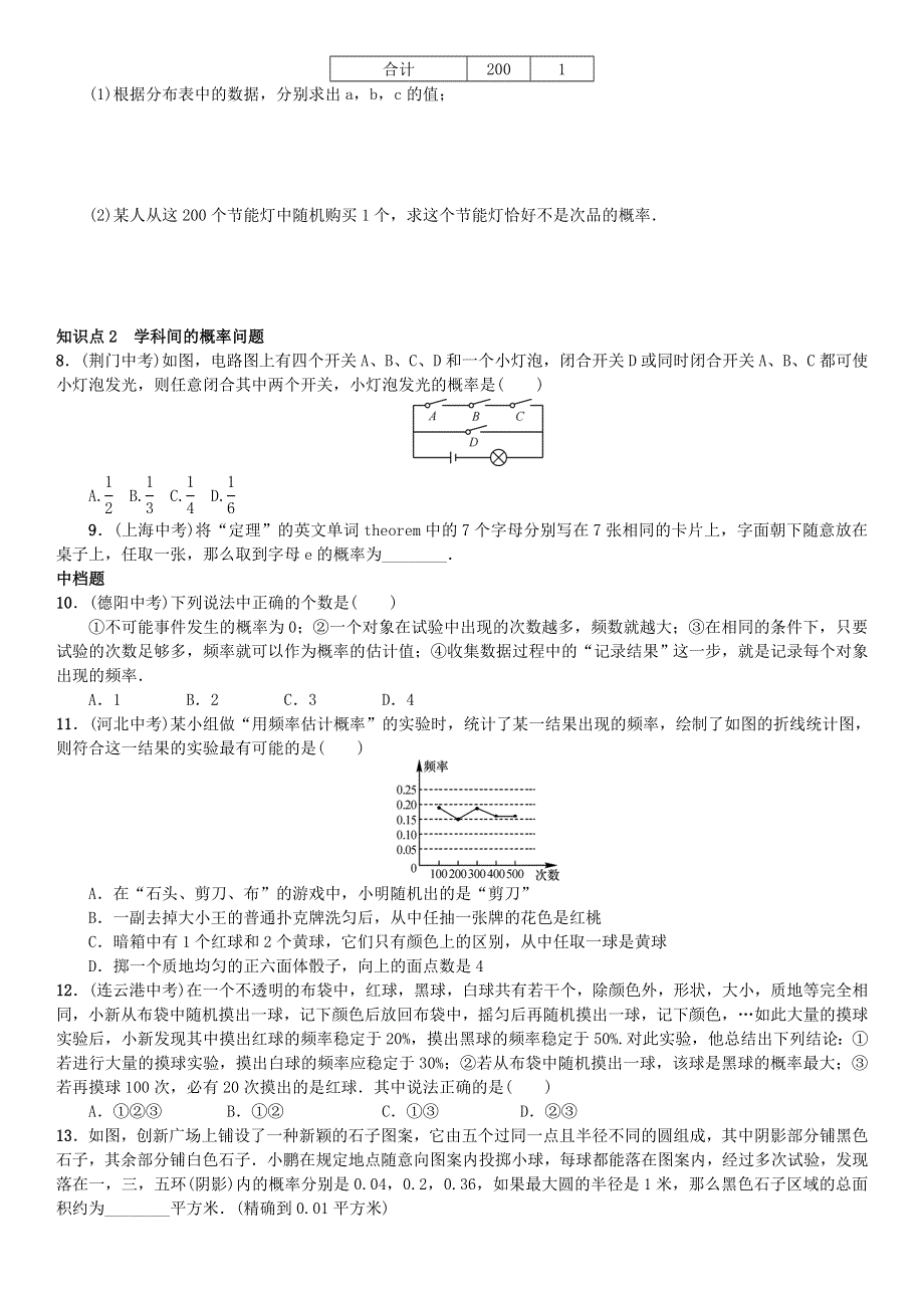 九年级数学下册 第4章 概率（用频率估计概率）课时练习（新版）湘教版.doc_第2页