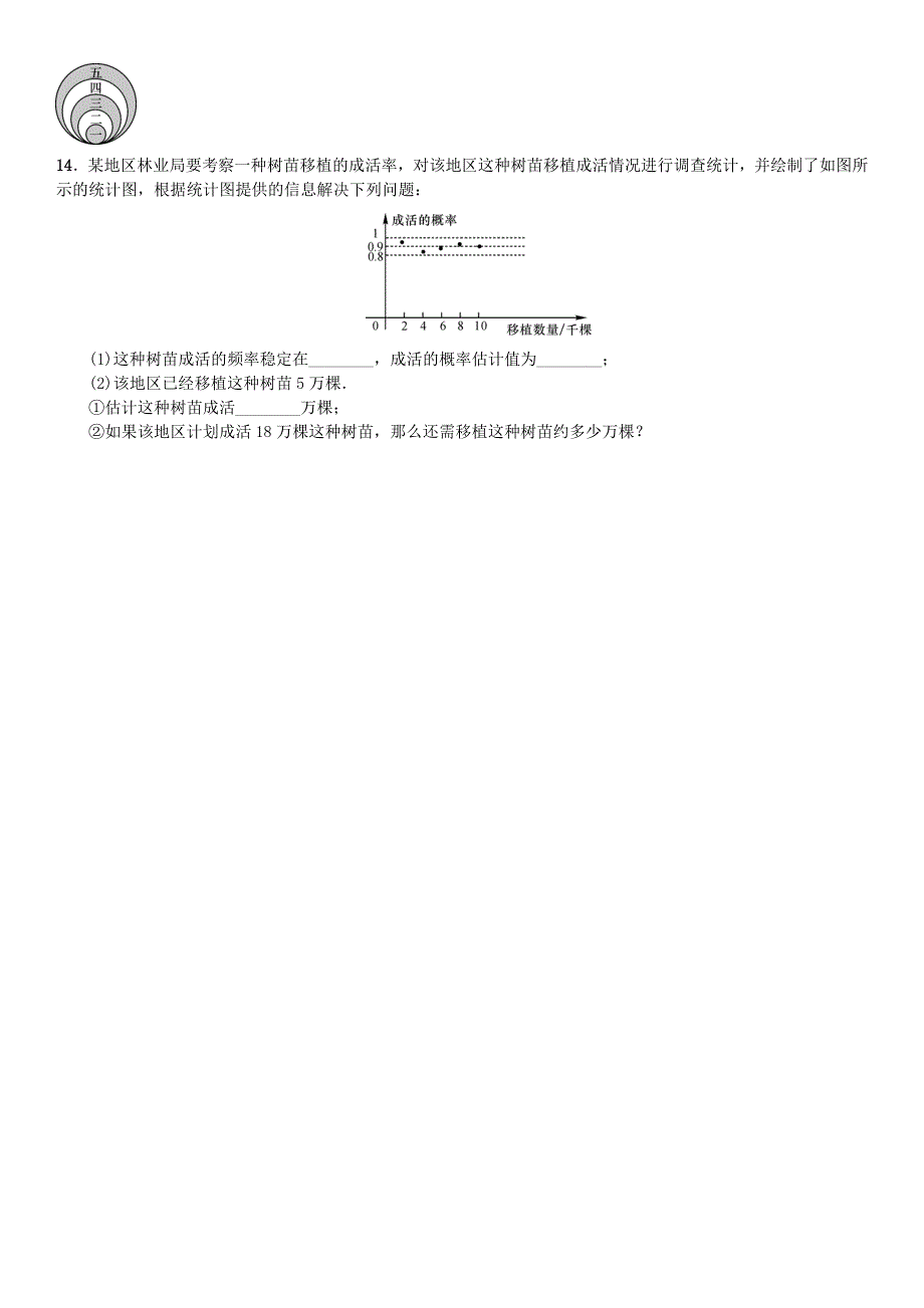 九年级数学下册 第4章 概率（用频率估计概率）课时练习（新版）湘教版.doc_第3页