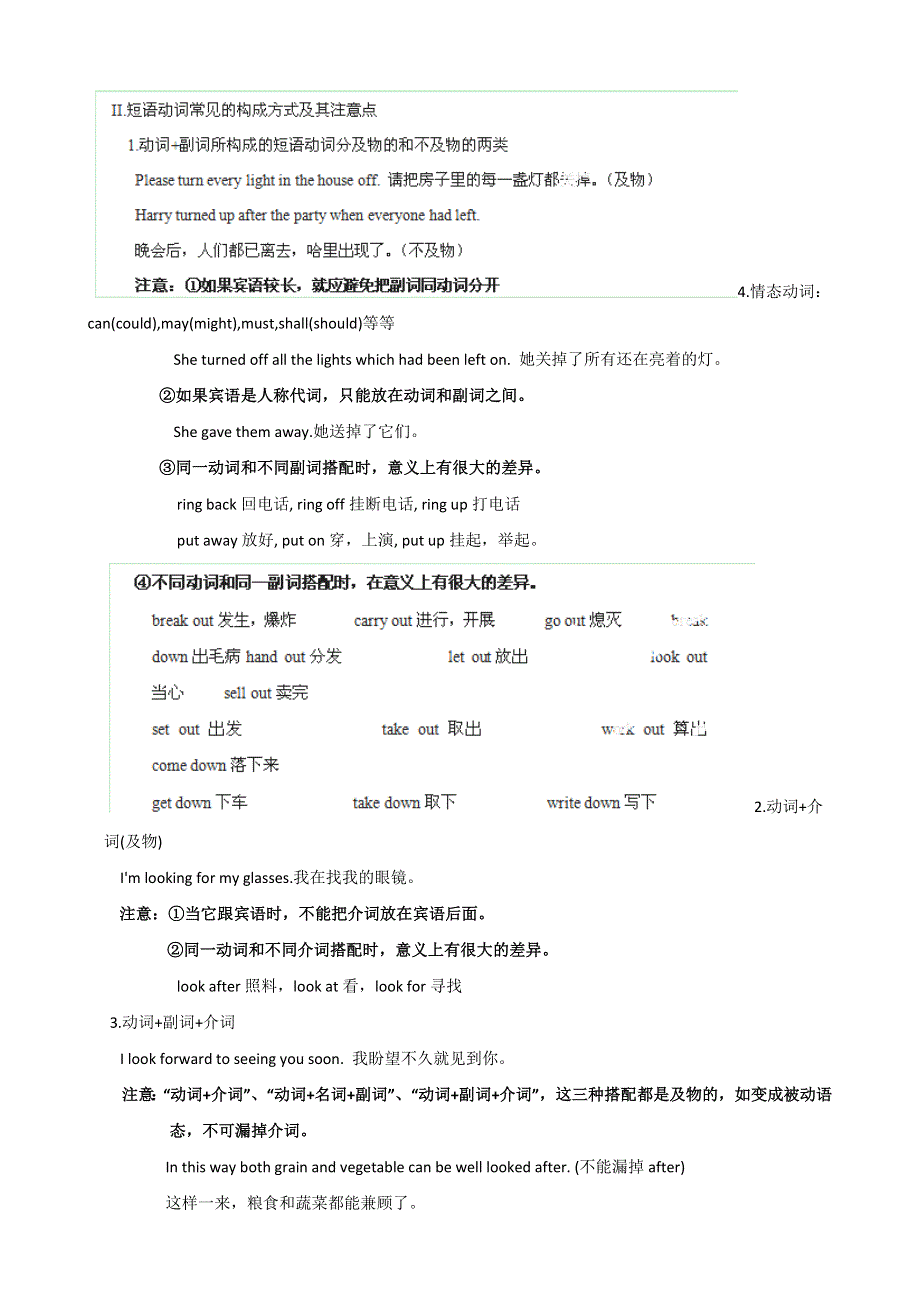 2013届高三英语名校试题精品汇编巨献（第1期）专题06 动词及动词短语（学生版）.doc_第2页