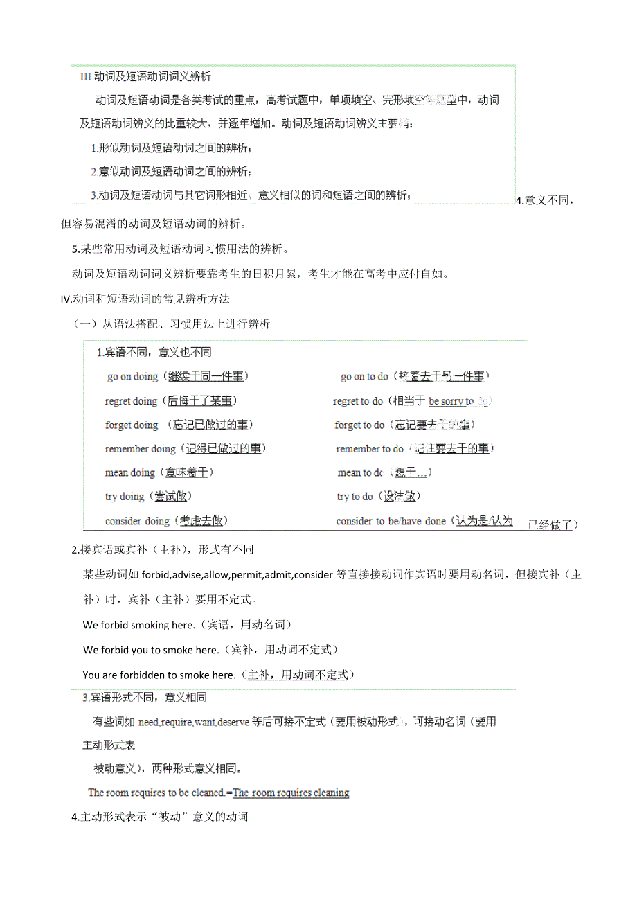 2013届高三英语名校试题精品汇编巨献（第1期）专题06 动词及动词短语（学生版）.doc_第3页