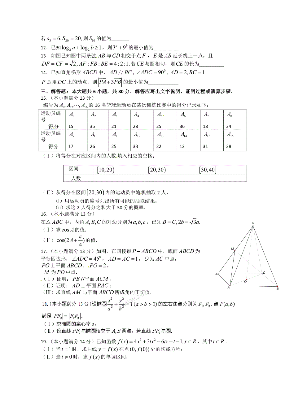 2011年高考试题——数学文（天津卷）WORD版.doc_第2页