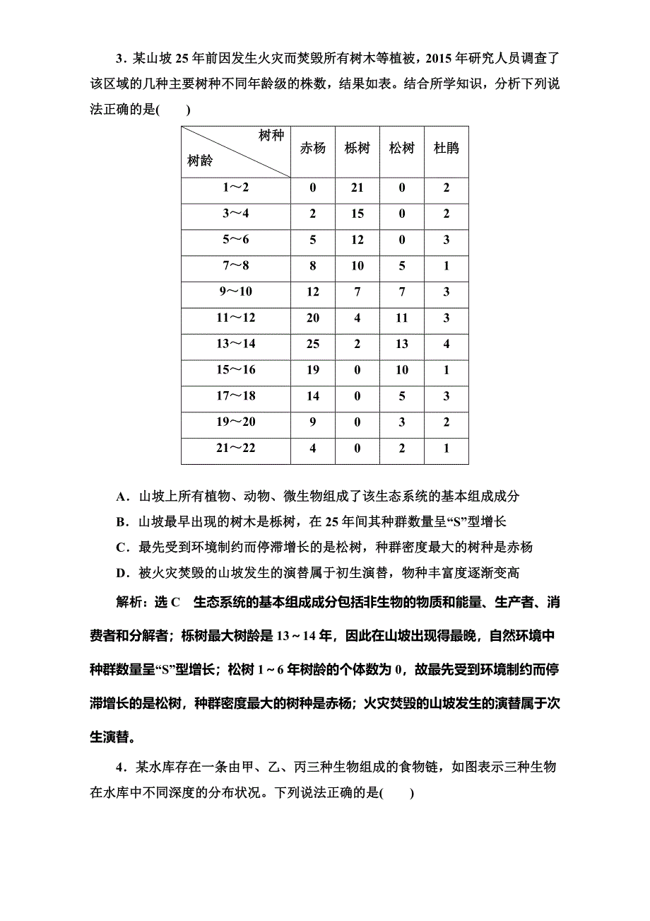 《三维设计》2017届高三生物二轮复习（通用版）课时跟踪检测：举措二 选择押题6－4——“生物与环境”离不了 WORD版含解析.doc_第2页