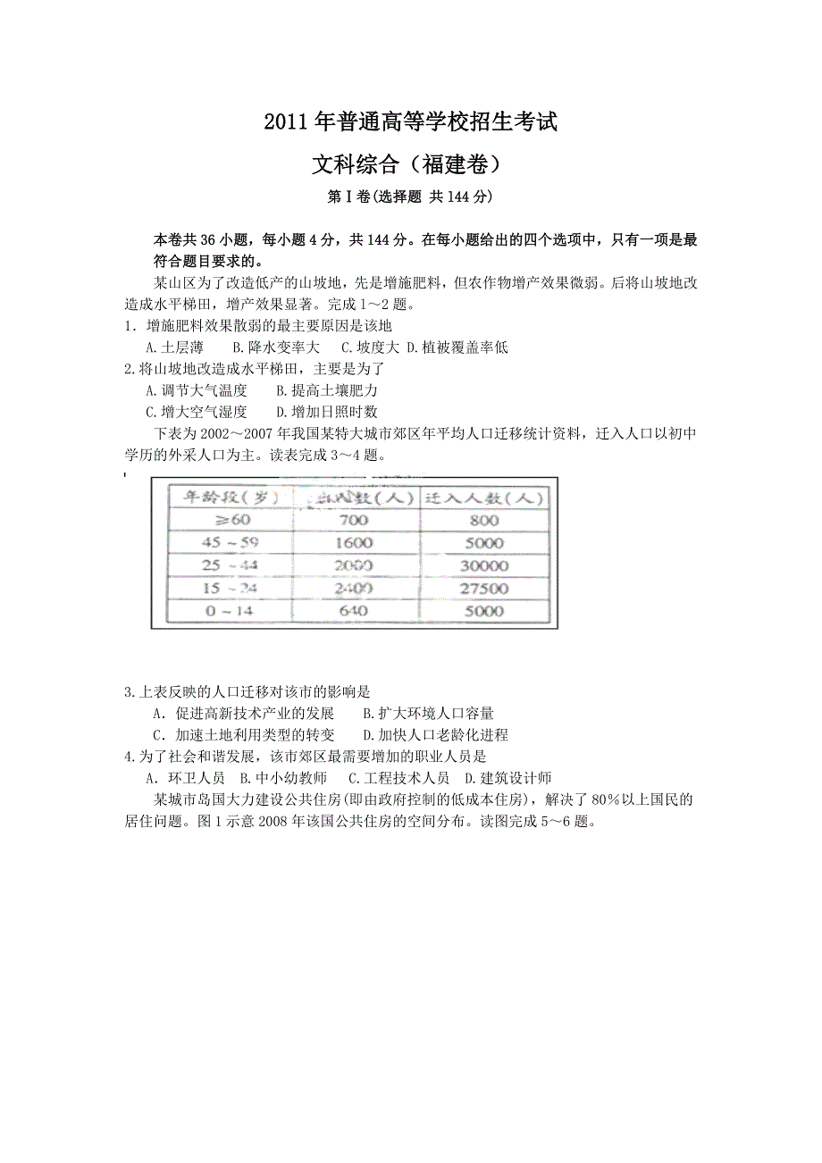 2011年高考试题——文综（福建卷）精校版含答案.doc_第1页