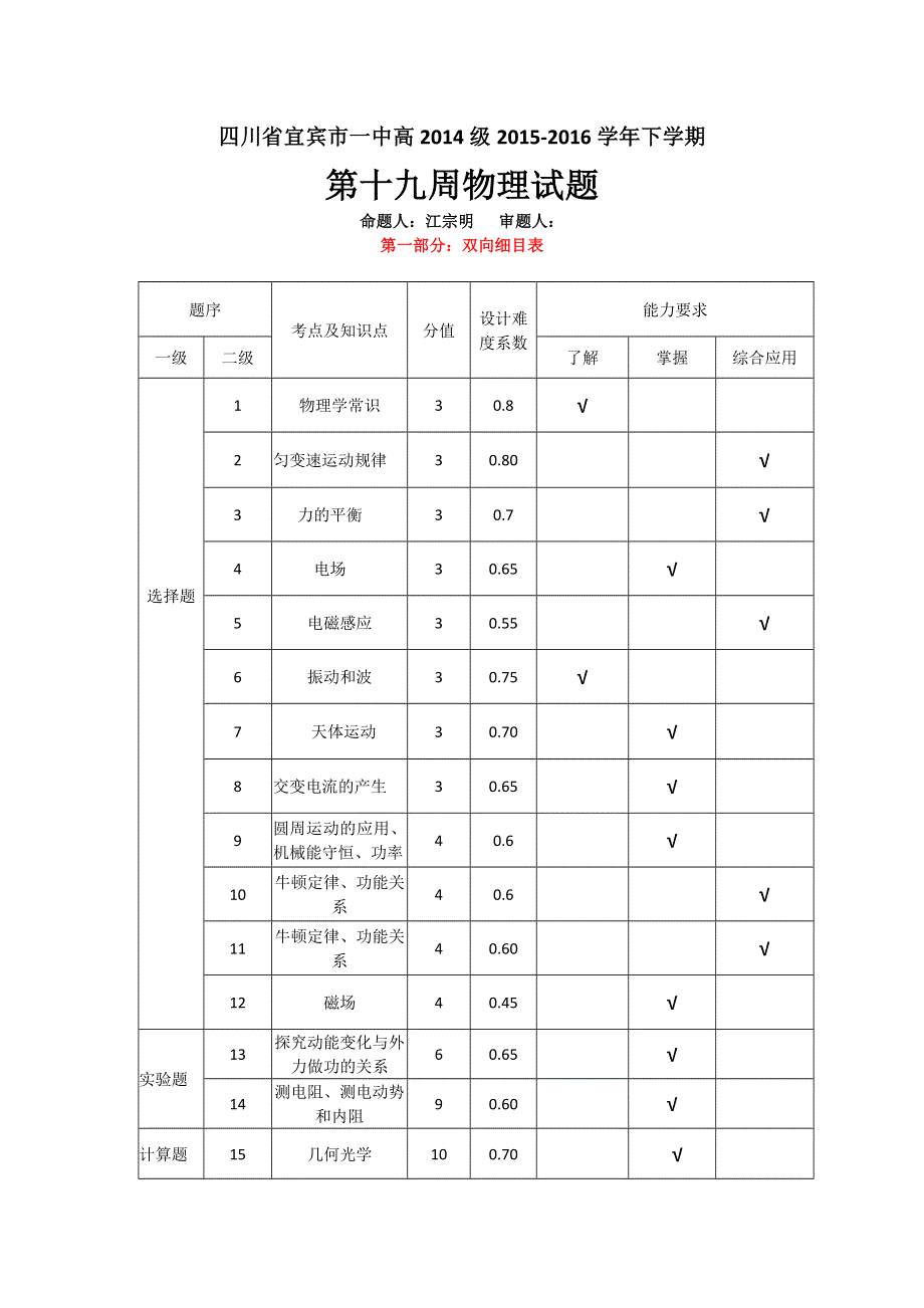 四川省宾宾市第一中学2015-2016学年高二下学期第19周考试物理试题 WORD版含答案.doc_第1页