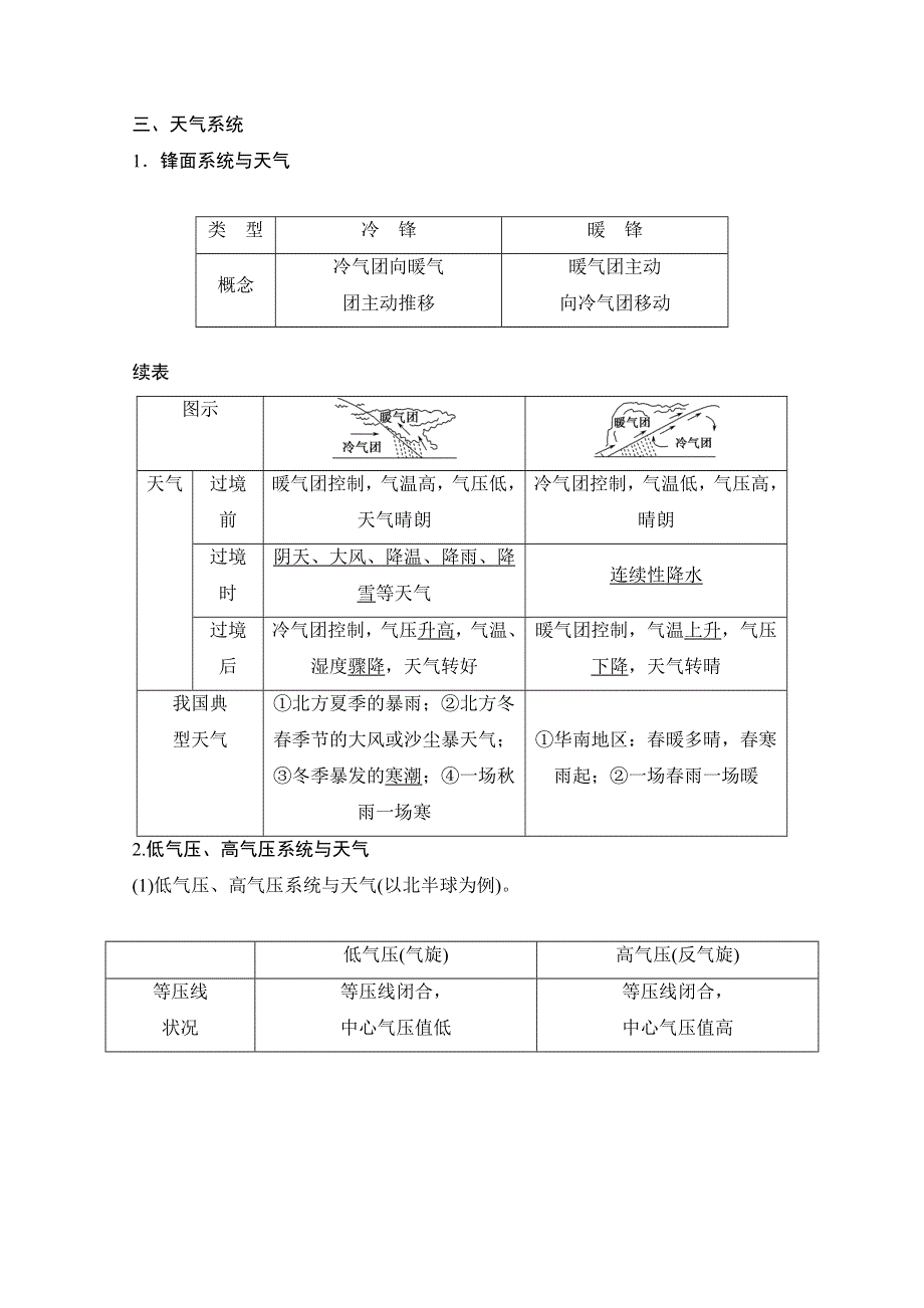 《创新设计》2015届高考地理二轮复习练习：高考倒计时12天　大气运动规律.doc_第3页