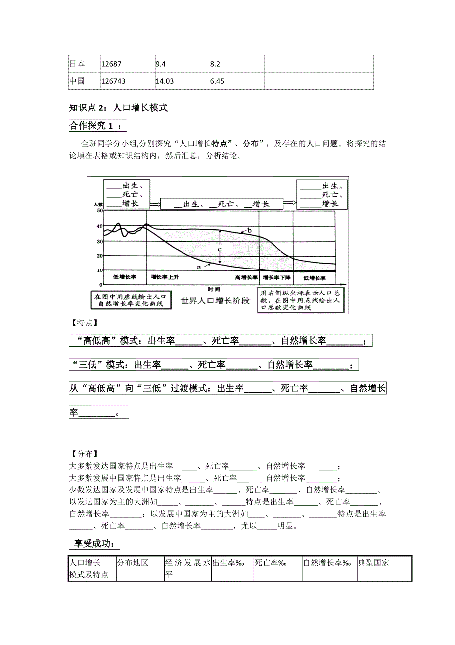 《名校推荐》河北省定州中学2015-2016学年高一地理（湘教版）必修二学案：1.1 人口增长模式（1） .doc_第2页