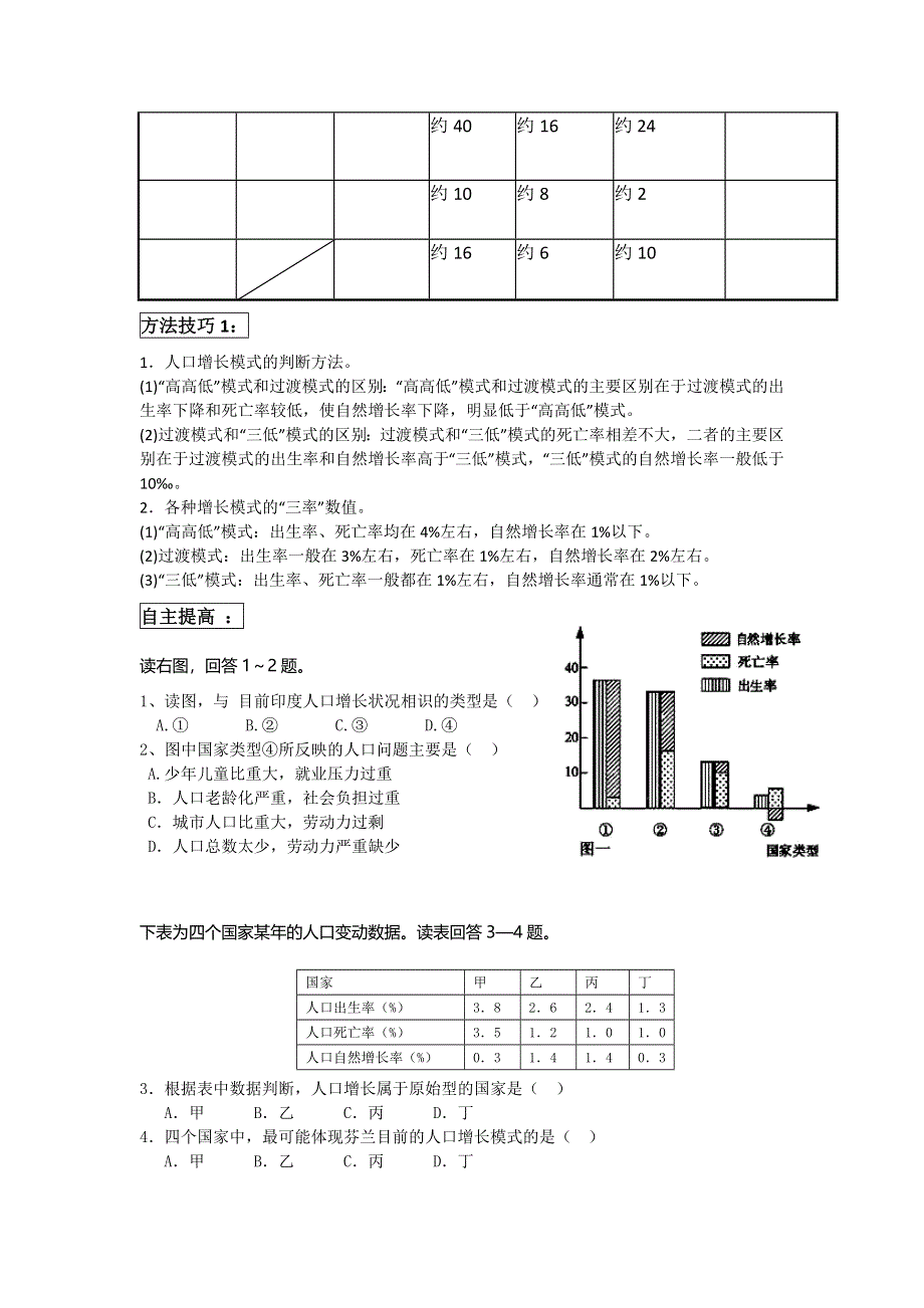 《名校推荐》河北省定州中学2015-2016学年高一地理（湘教版）必修二学案：1.1 人口增长模式（1） .doc_第3页