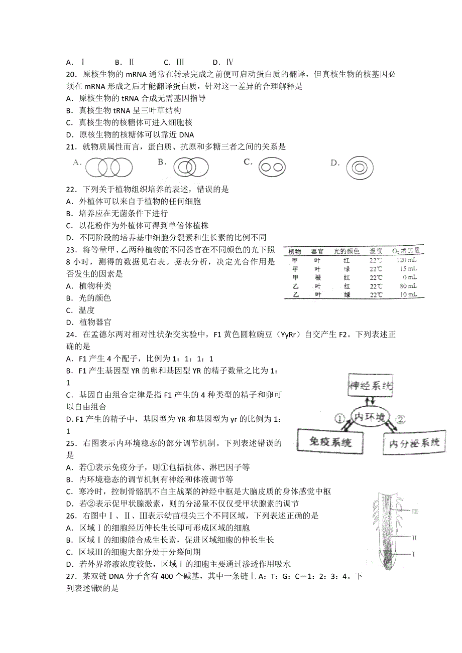 2011年高考试题——生物（上海卷）WORD无答案.doc_第3页