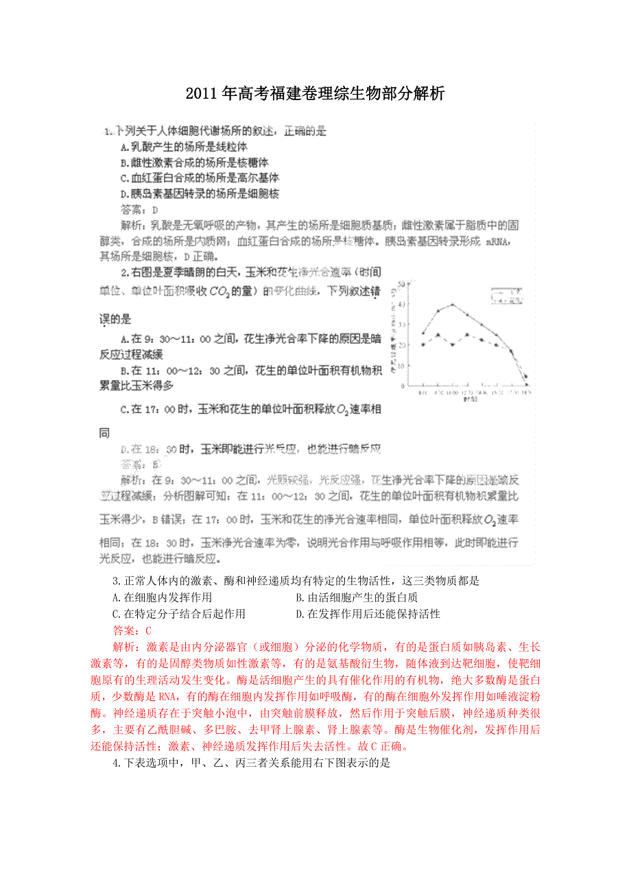 2011年高考试题——生物（福建卷）解析版.doc_第1页