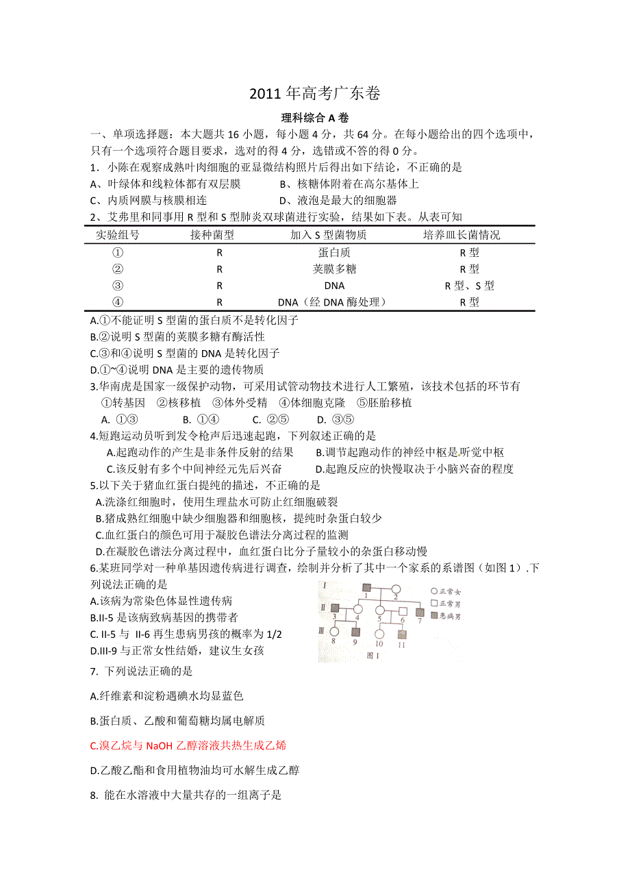 2011年高考试题——理综（广东卷）精校版.doc_第1页